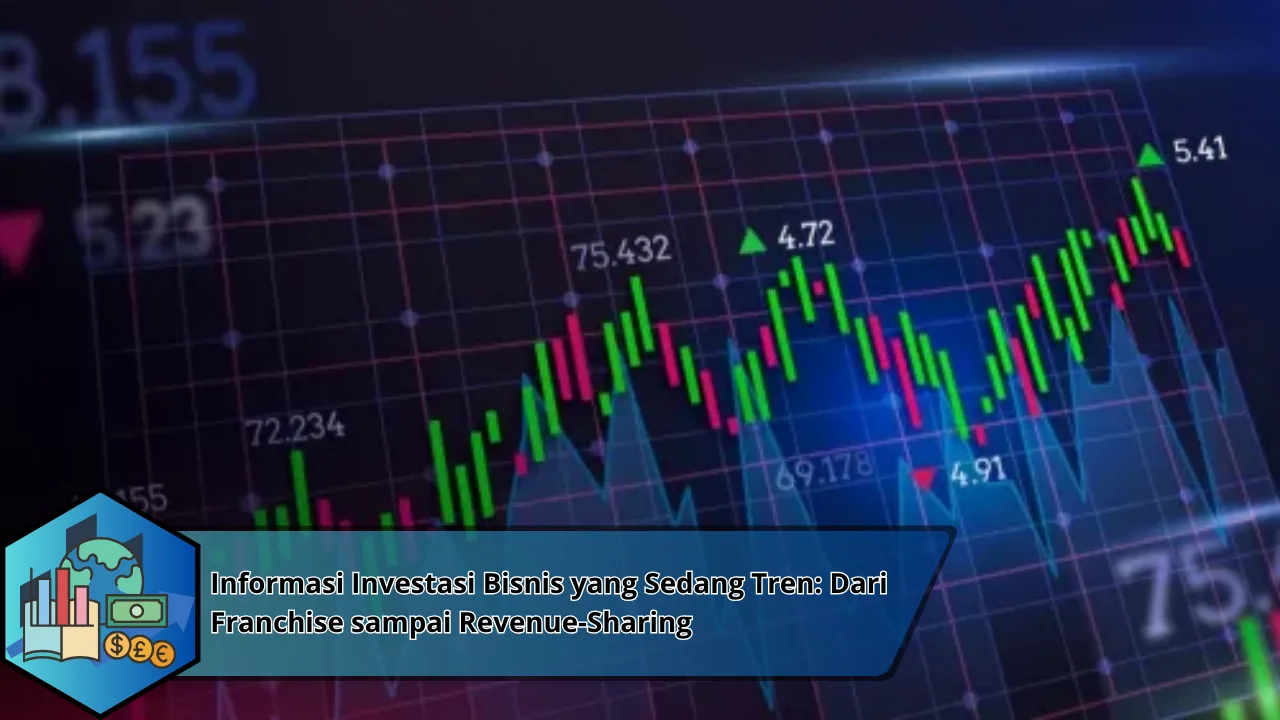 Informasi Investasi Bisnis yang Sedang Tren: Dari Franchise sampai Revenue-Sharing