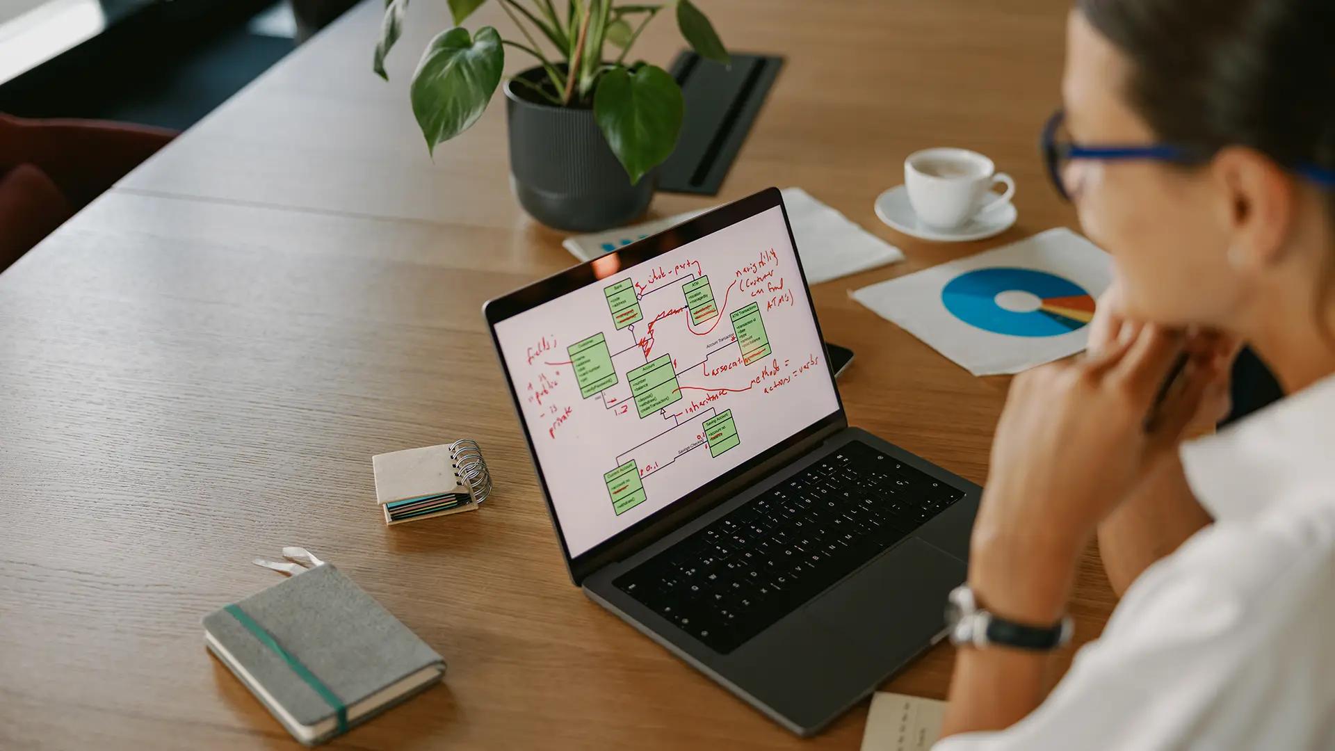 Business Model Optimization: Cara Mengubah Bisnis Stagnan Menjadi Mesin Profit yang Lebih Efisien dan Skalabel