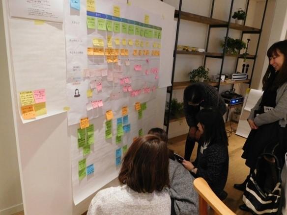 Customer Journey Mapping: Strategi Memahami Perjalanan Pelanggan untuk Meningkatkan Penjualan dan Loyalitas