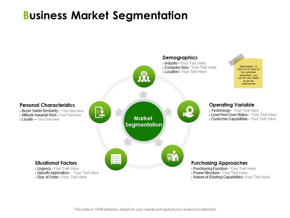 Market Segmentation: Strategi Memahami Target Pasar agar Pemasaran Lebih Tepat Sasaran